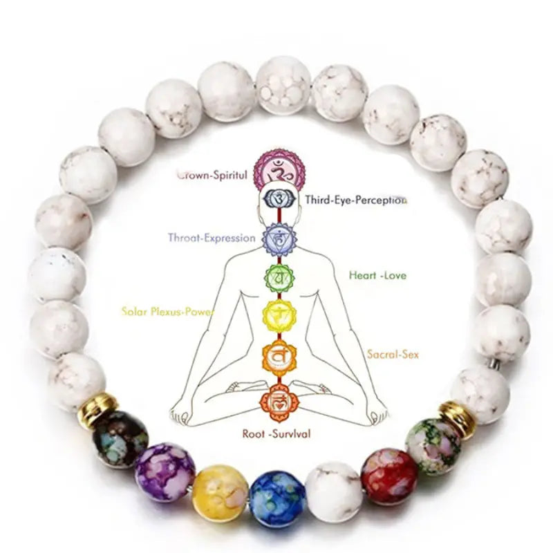 Handmade Chakra Reiki Healing Stone Bracelet - Balance Energy